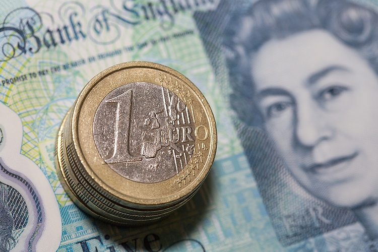 欧元兑英镑在0.8800附近盘整，略低于周三创下的一个月高点