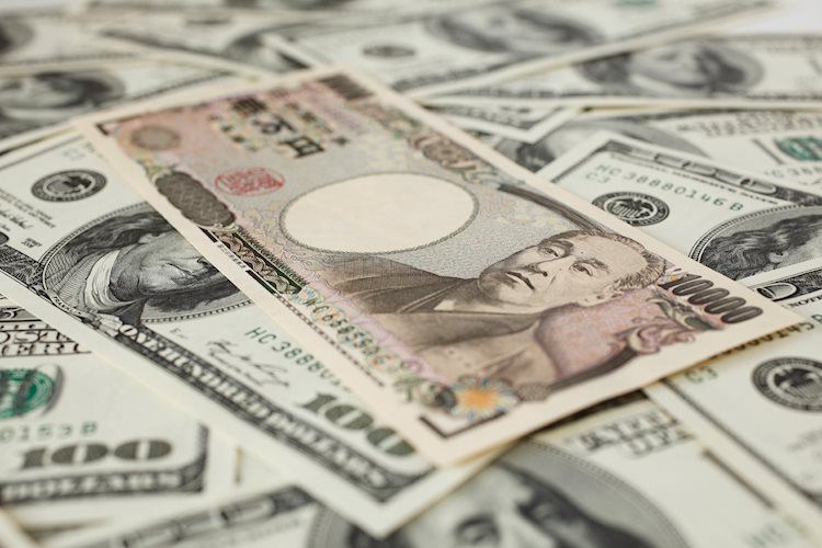 美元兑日元短期内将面临进一步窄幅震盪 - 大华银行