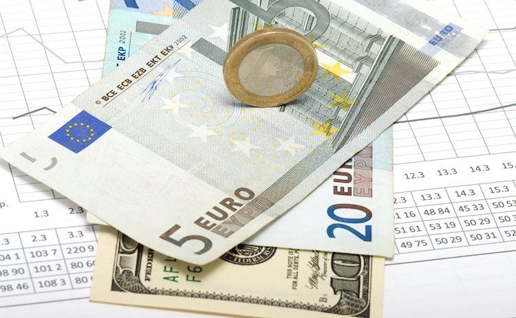 欧元兑美元仍在1.0250附近承压