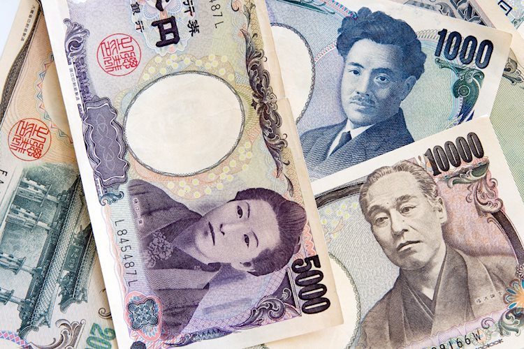 美元/日元未能反弹，看向11月低点