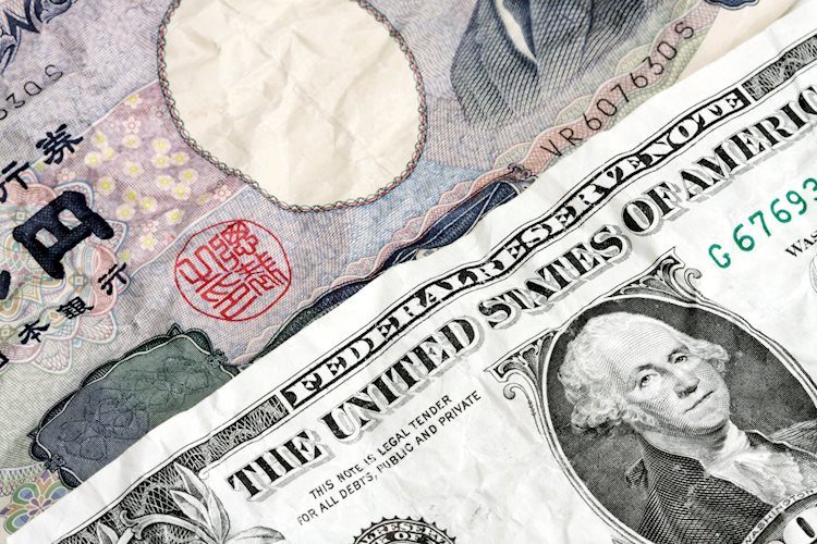 美国CPI报告公布后，美元/日元下跌逾250点