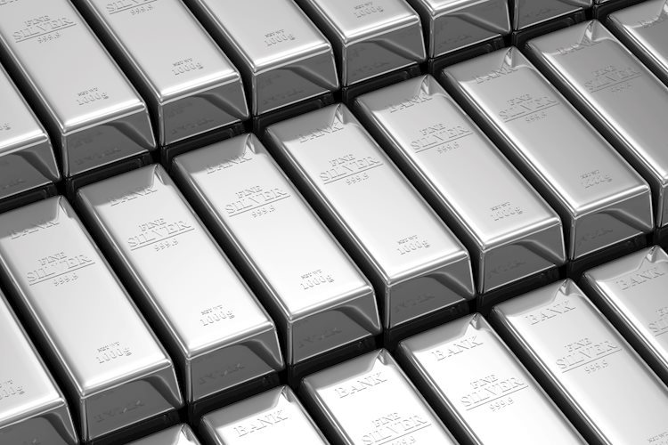 银料表现良好，因投资者寻找黄金的廉价替代品-澳新银行